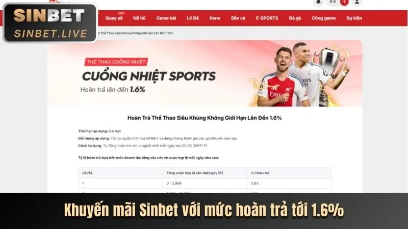 Giao diện cá cược thể thao no789 đăng nhập với các loại kèo đa dạng